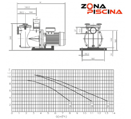 Bomba piscina NK 51 Ninfa Kripsol 0,50HP