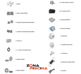 Repuestos limpiafondos de piscina modelo Latitude Helios