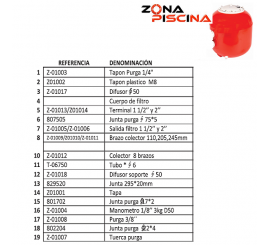 Repuestos para filtro de piscina modelo Crono Helios