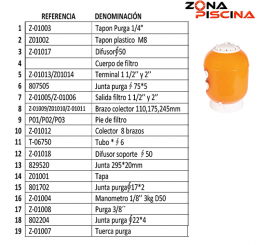 Repuestos para filtro de piscina modelo Urano Helios