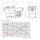 Bomba piscina KSE VS 150 velocidad variable Kripsol