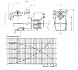 Bomba piscina KSE VS 150 velocidad variable Kripsol