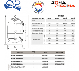 Filtro poliester laminado para depuradora de piscinas Azur QP