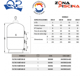 Filtro inyectado en ABS para depuradora de piscinas Rubi QP